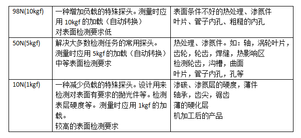 微信截图_20210311113202